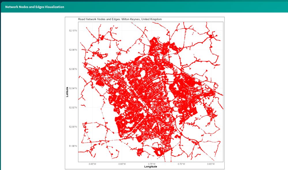 Road network nodes and edges visualisation for Milton Keynes, United Kingdom